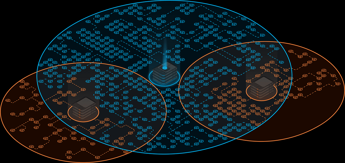 Image shows central servers provide a digital venue that provides for the most number of players.
