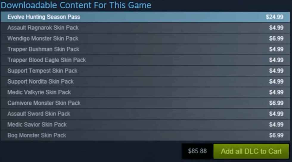 A list of twelve DLC available for Evolve on launch day totalling $85.88