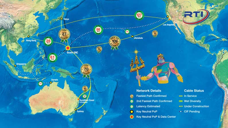 OneQode Network Map